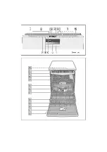 Preview for 2 page of Bosch SMS69T08EU Instructions For Use Manual