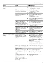 Предварительный просмотр 49 страницы Bosch SMS6ECI93E User Manual