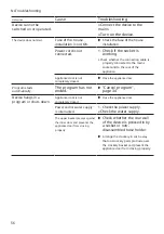 Предварительный просмотр 56 страницы Bosch SMS6ECW07E User Manual