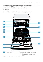 Предварительный просмотр 15 страницы Bosch SMS6EDI63E User Manual