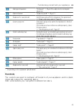 Preview for 15 page of Bosch SMS6EDW06E User Manual