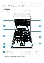 Предварительный просмотр 13 страницы Bosch SMS6HAI02A User Manual