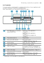 Предварительный просмотр 15 страницы Bosch SMS6HAI02A User Manual