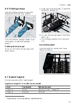 Предварительный просмотр 23 страницы Bosch SMS6HAI02A User Manual