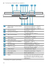 Предварительный просмотр 16 страницы Bosch SMS6HAW10X User Manual