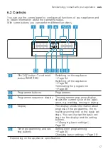 Предварительный просмотр 17 страницы Bosch SMS6HCB01A User Manual