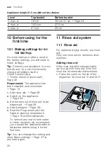 Предварительный просмотр 28 страницы Bosch SMS6HCB01A User Manual