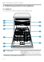 Предварительный просмотр 14 страницы Bosch SMS6HCB02A Information For Use