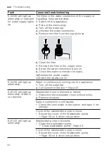 Предварительный просмотр 44 страницы Bosch SMS6HCB02A Information For Use