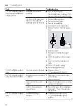 Предварительный просмотр 44 страницы Bosch SMS6HCI01A User Manual