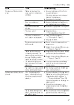 Предварительный просмотр 47 страницы Bosch SMS6HCI01A User Manual