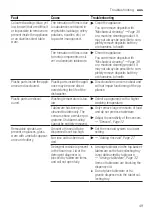 Предварительный просмотр 49 страницы Bosch SMS6HCI01A User Manual