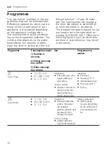 Preview for 16 page of Bosch SMS6HCI02A User Manual