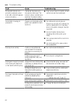 Preview for 44 page of Bosch SMS6HCI02A User Manual