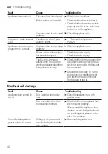 Preview for 46 page of Bosch SMS6HCI02A User Manual