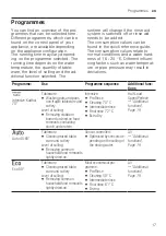 Preview for 17 page of Bosch SMS6HVI01I User Manual