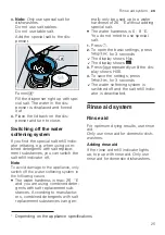 Preview for 25 page of Bosch SMS6HVI01I User Manual