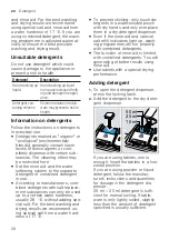 Preview for 28 page of Bosch SMS6HVI01I User Manual