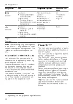 Preview for 18 page of Bosch SMS6ITW00I User Manual