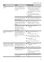 Предварительный просмотр 47 страницы Bosch SMS6TCI00E User Manual