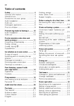 Preview for 2 page of Bosch SMS6ZCI08E Instructions For Use Manual