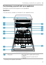 Предварительный просмотр 15 страницы Bosch SMS6ZCI49E User Manual