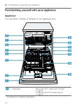 Предварительный просмотр 14 страницы Bosch SMS6ZDI48E User Manual