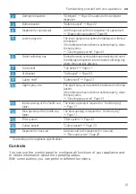 Предварительный просмотр 15 страницы Bosch SMS6ZDI48E User Manual