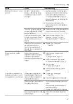 Предварительный просмотр 47 страницы Bosch SMS6ZDW08E User Manual