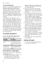 Preview for 32 page of Bosch SMS8YCI01E User Manual