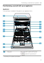 Предварительный просмотр 15 страницы Bosch SMS8ZCI00X User Manual