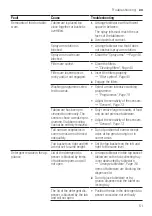 Предварительный просмотр 51 страницы Bosch SMS8ZCI00X User Manual