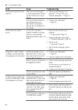 Предварительный просмотр 52 страницы Bosch SMS8ZCI00X User Manual