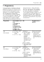 Preview for 19 page of Bosch SMS8ZDI01A User Manual