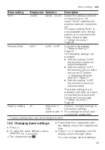 Preview for 39 page of Bosch SMS8ZDI01A User Manual