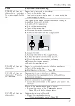 Preview for 47 page of Bosch SMS8ZDI01A User Manual