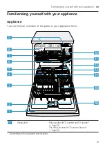 Предварительный просмотр 15 страницы Bosch SMS8ZDI48M User Manual