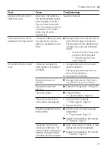 Предварительный просмотр 51 страницы Bosch SMS8ZDI80T User Manual