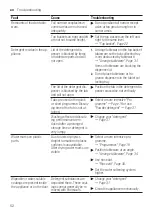 Предварительный просмотр 52 страницы Bosch SMS8ZDI80T User Manual