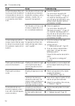 Предварительный просмотр 54 страницы Bosch SMS8ZDI80T User Manual