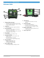 Preview for 4 page of Bosch SMT500 Operating Instructions Manual