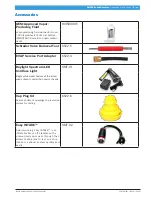 Preview for 5 page of Bosch SMT500 Operating Instructions Manual