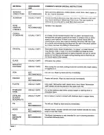 Preview for 8 page of Bosch SMU 2000 Series Operating Instructions Manual