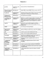 Preview for 19 page of Bosch SMU 2000 Series Operating Instructions Manual