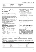 Preview for 23 page of Bosch SMU2HTW70S Instructions For Use Manual