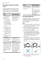 Preview for 30 page of Bosch SMU2HTW70S Instructions For Use Manual