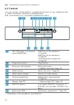 Предварительный просмотр 16 страницы Bosch SMU2ITS01A User Manual