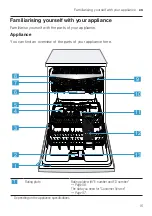 Preview for 15 page of Bosch SMU4ECI15S User Manual