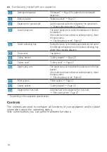 Preview for 16 page of Bosch SMU4ECI15S User Manual