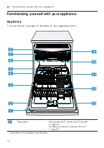 Предварительный просмотр 14 страницы Bosch SMU4ECW15S Information For Use